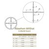 DDoptics Nighteagle NFX V6 5-30x50 Mildot 0,1 MRAD ASV2 világítópontos céltávcső