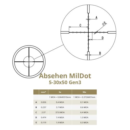 DDoptics Nighteagle NFX V6 5-30x50 Mildot 0,1 MRAD ASV2 világítópontos céltávcső