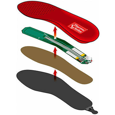 Thermo Soles fűthető talpbetét távirányítós - M - 38-40