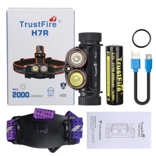 Trustfire H7R LED fejlámpa - vitrin példány