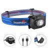 Trustfire HL3R LED fejlámpa